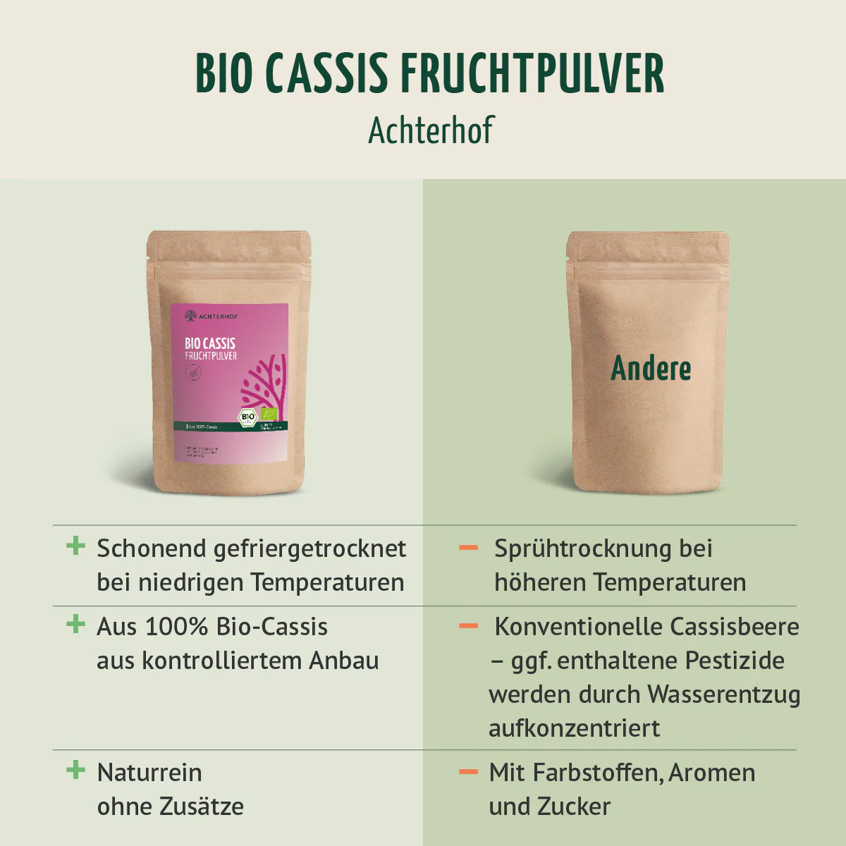 Produktbild 8