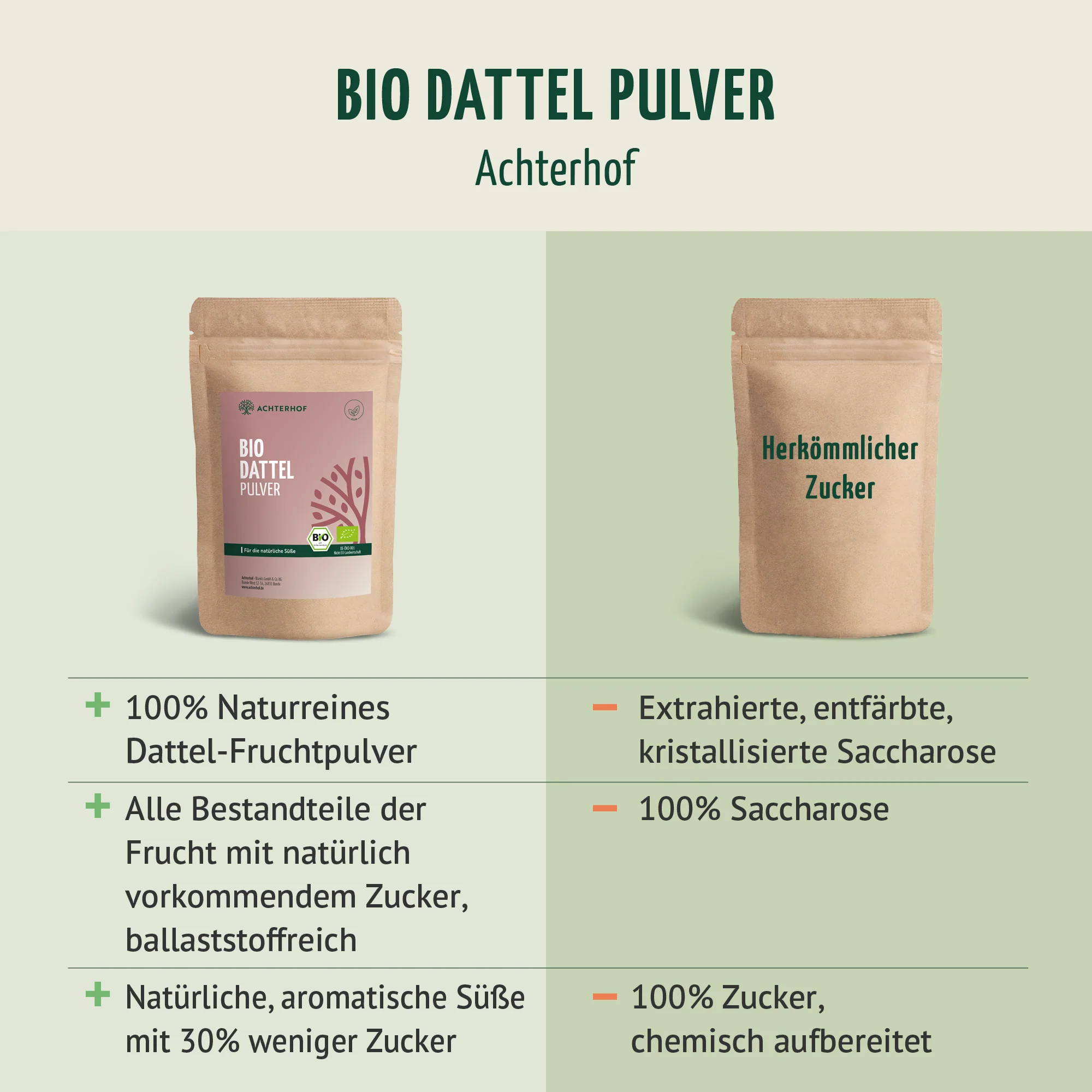 Produktbild 6