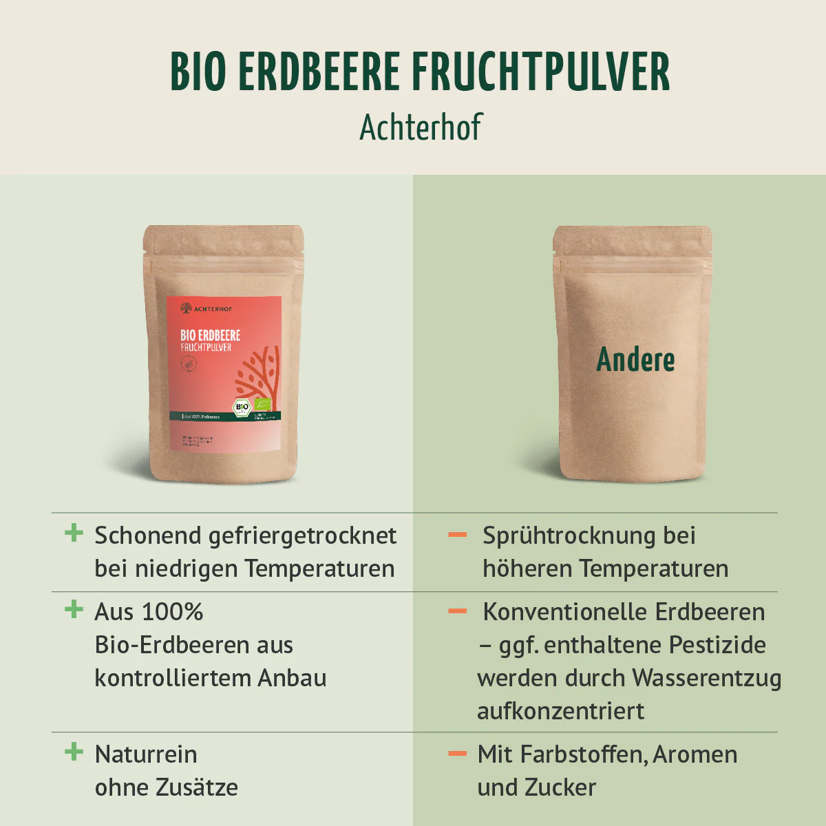 Produktbild 7