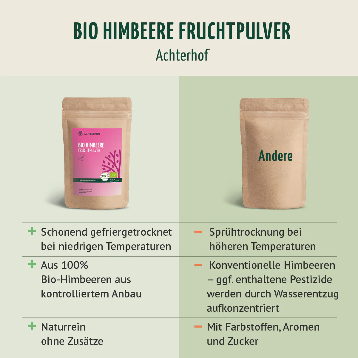 Produktbild 7