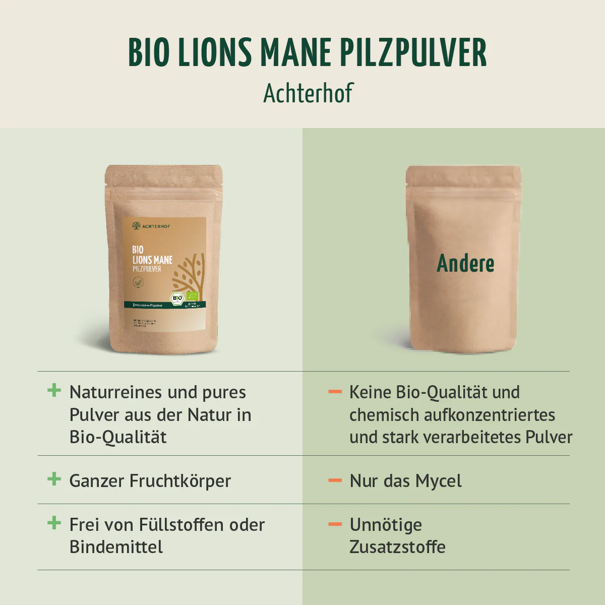 Produktbild 6