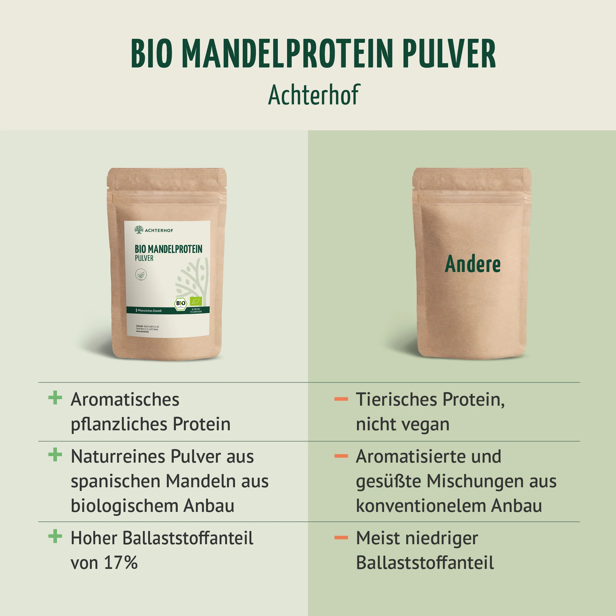 Produktbild 6