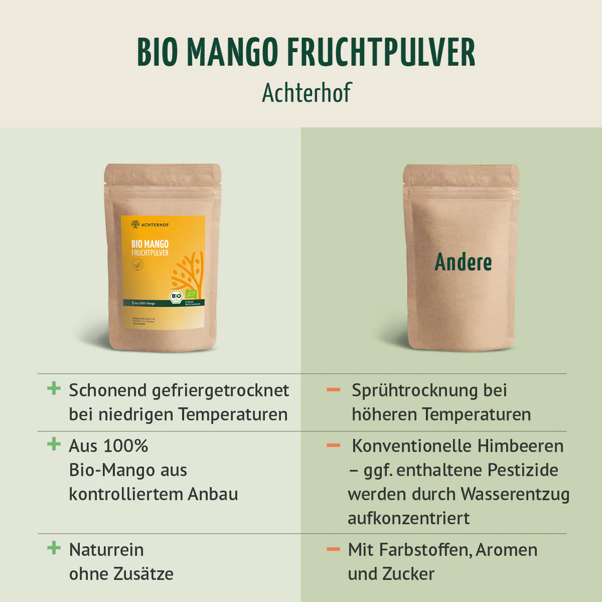 Produktbild 7
