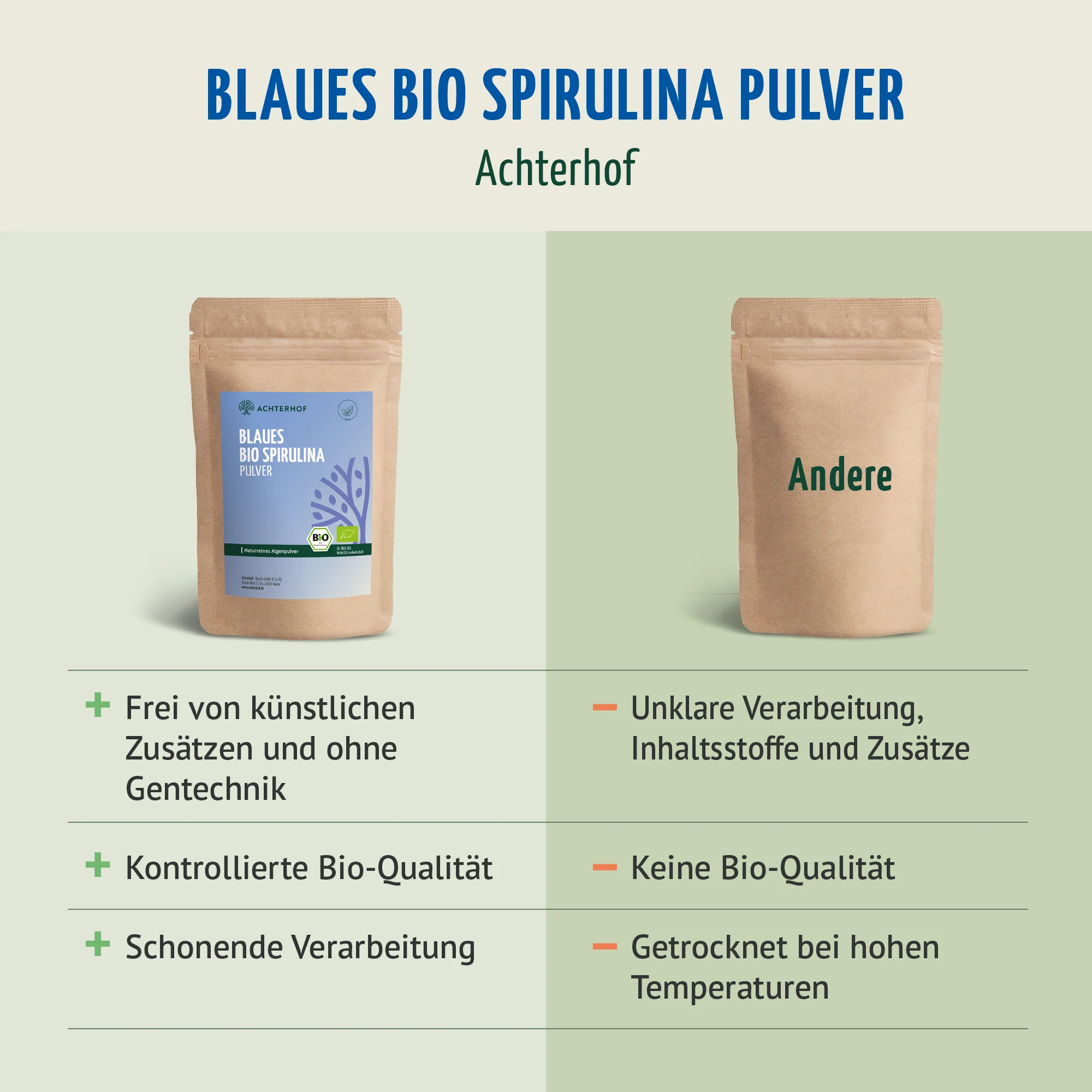 Produktbild 6