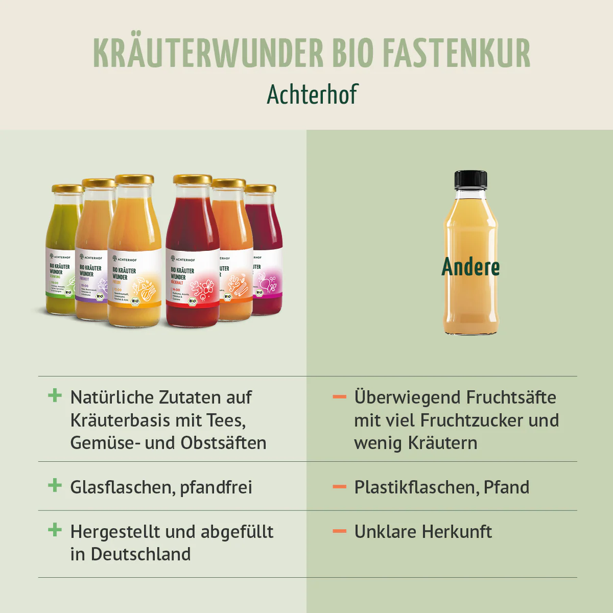 Produktbild 11