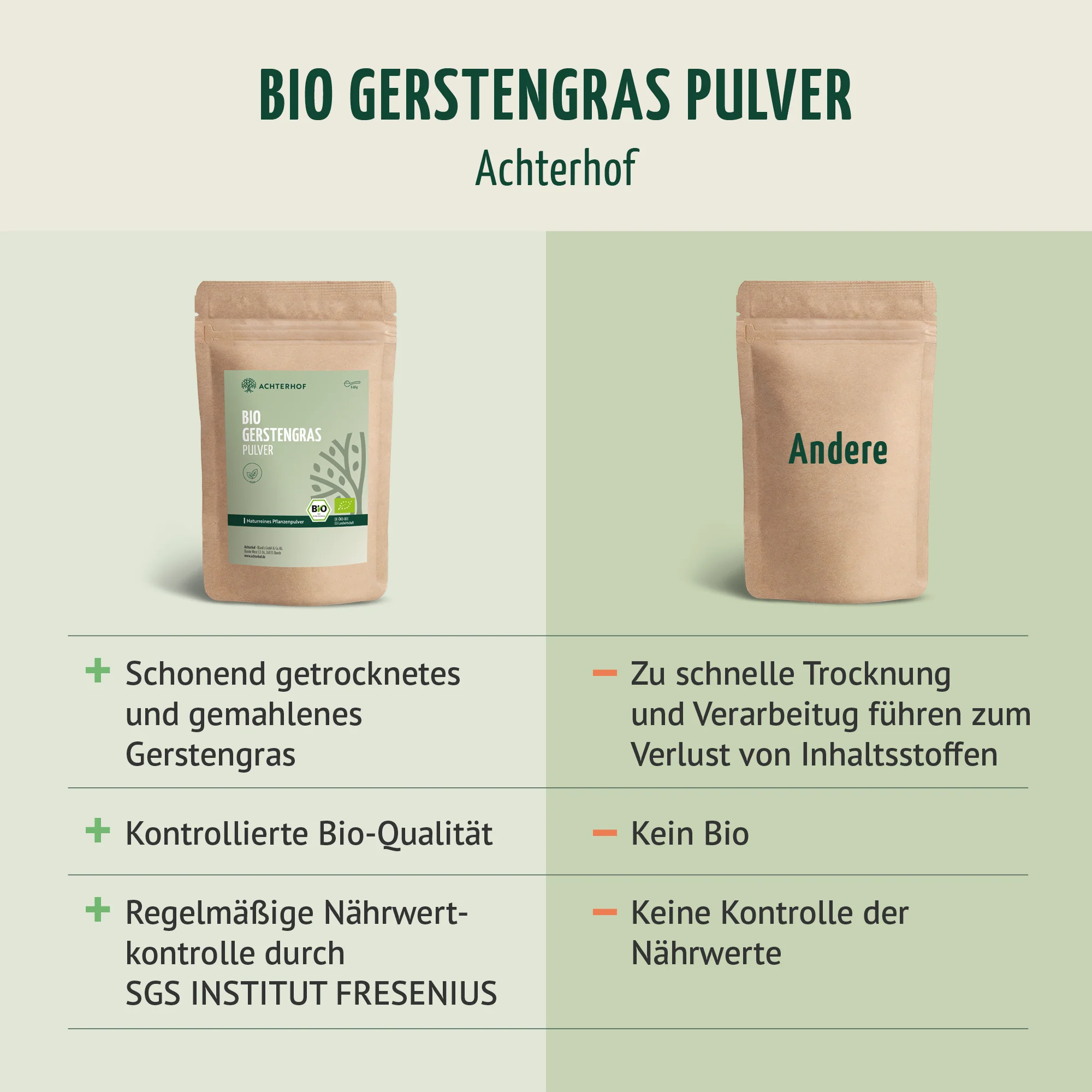 Produktbild 9