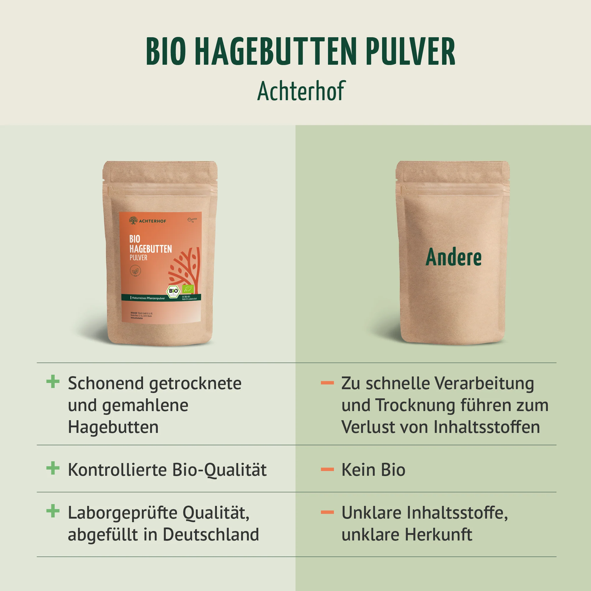 Produktbild 8